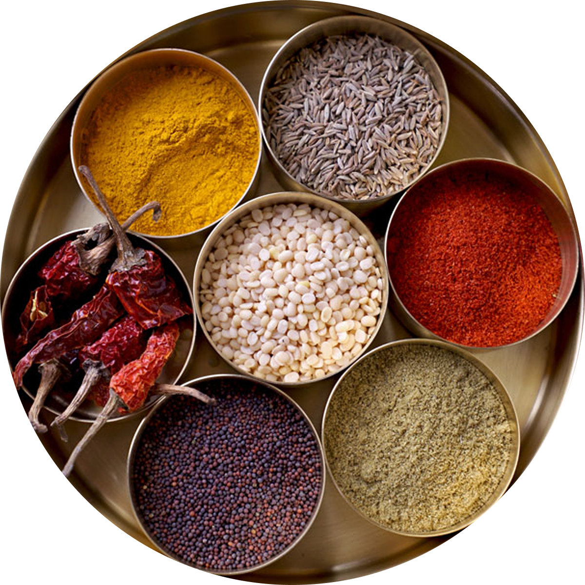 Namaste Export